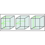 hedue L1G zöld vonallézer szett